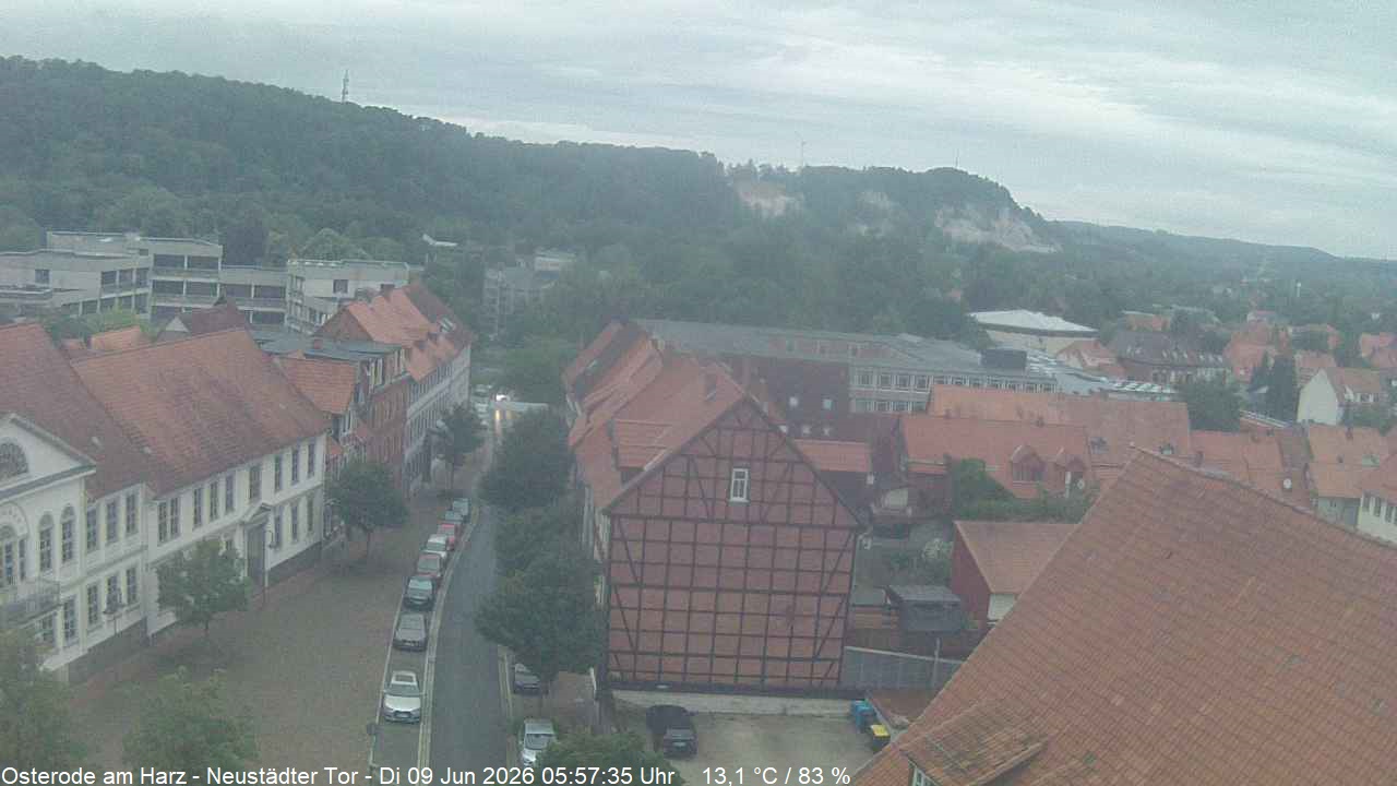 Webcam-Image