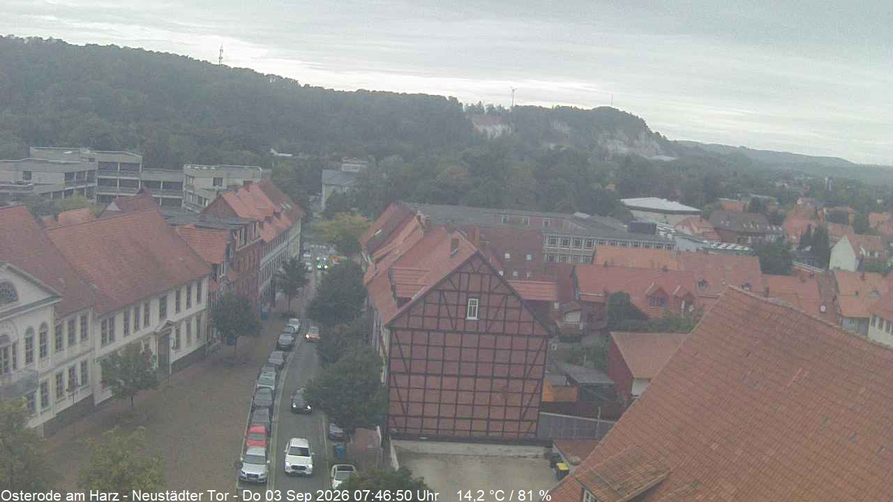 Webcam-Image